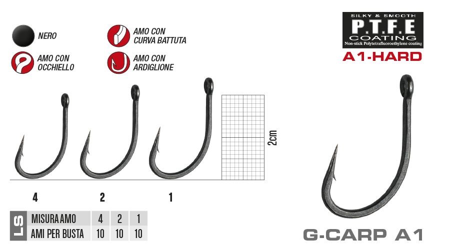 A1 SUPER - immagine 2