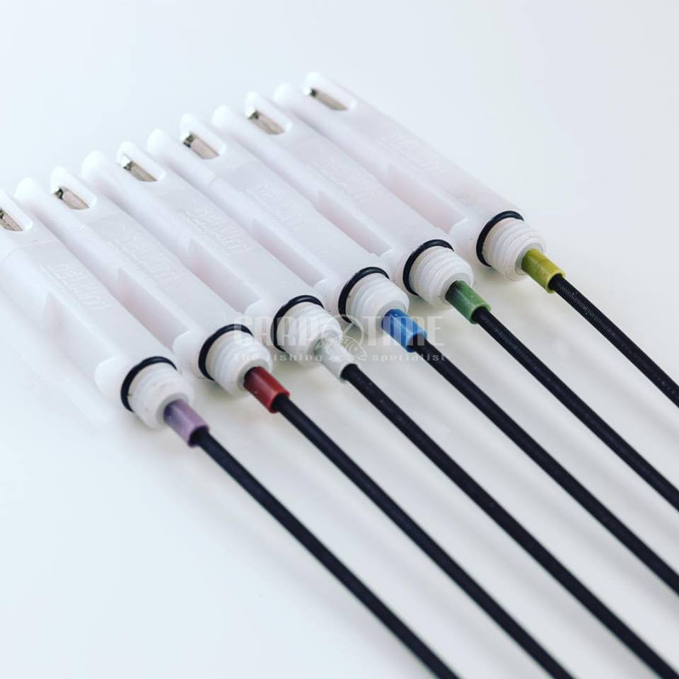 SLIMLITE INDICATOR - immagine 2