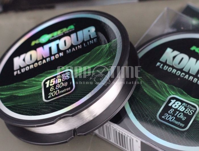 KONTOUR FLUOROCARBON