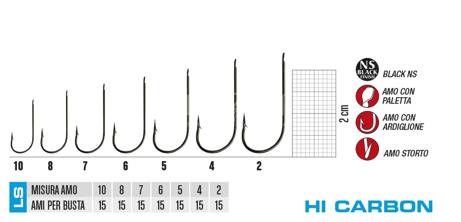 AMI LS SERIE 5GPS - immagine 2