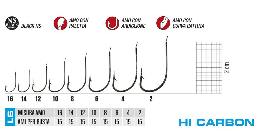 AMI LS SERIE 2GPS - immagine 2