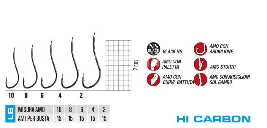 AMI LS SERIE 4GPS - immagine 2