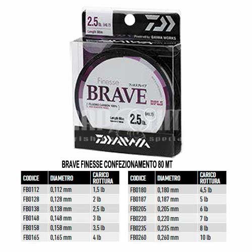 FINESSE BRAVE - immagine 2
