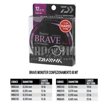 MONSTER BRAVE - immagine 2