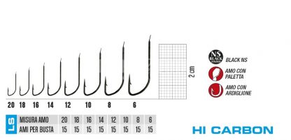 AMI LS SERIE 7GPS - immagine 2