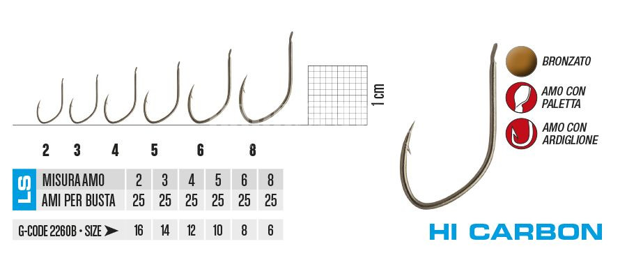 AMO LS-2260 - immagine 2