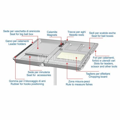 SERBIDORA - immagine 2