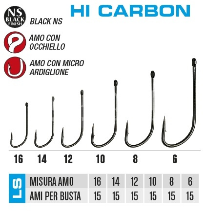 AMI LS SERIE 8GPS - immagine 2