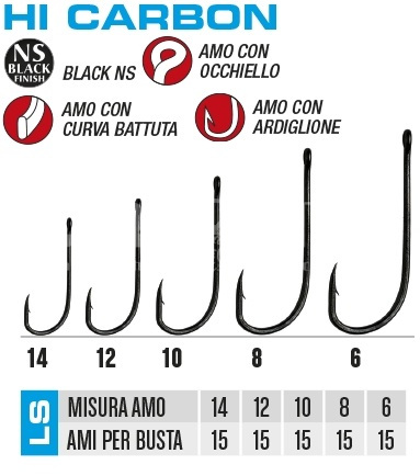 AMI LS SERIE 9GPS - immagine 2