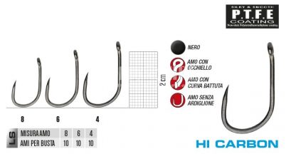 AMI SPECIALIST RX BARBLESS - immagine 2