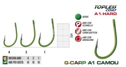 AMI A1 SUPER GREEN CAMOUFLAGE - immagine 2