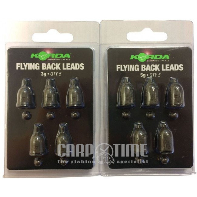 FLYING BACKLEADS
