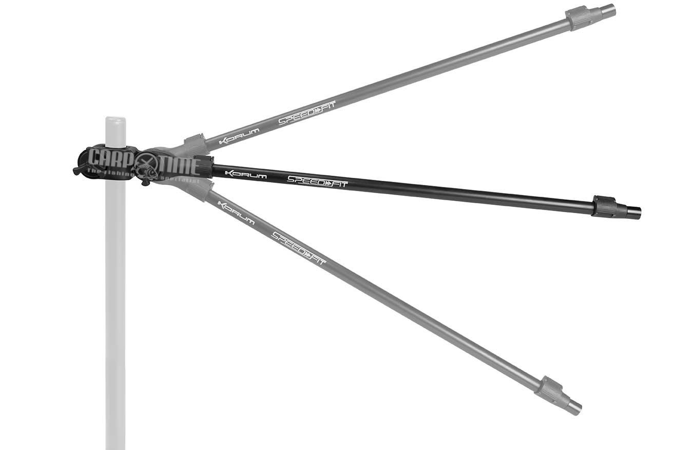 KORUM SPEED FIT TELESCOPIC FEEDER ARM