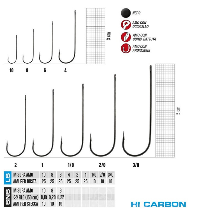 AMO LS-5013 - immagine 2
