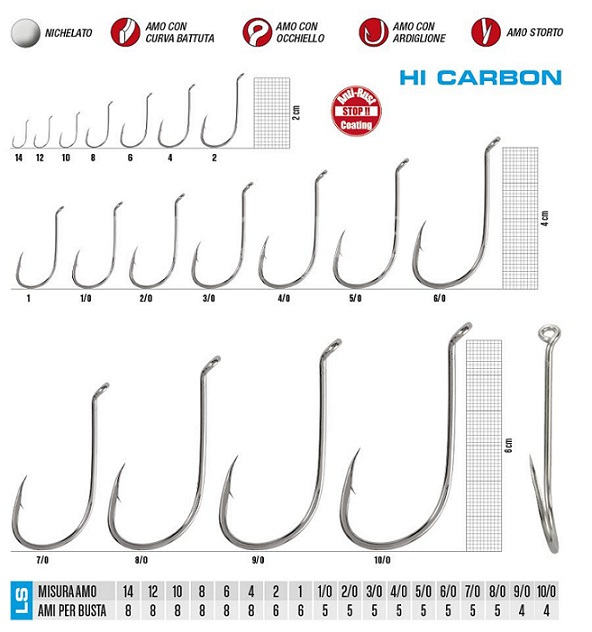 LS-5314T ARC-GAMAKATSU - immagine 2