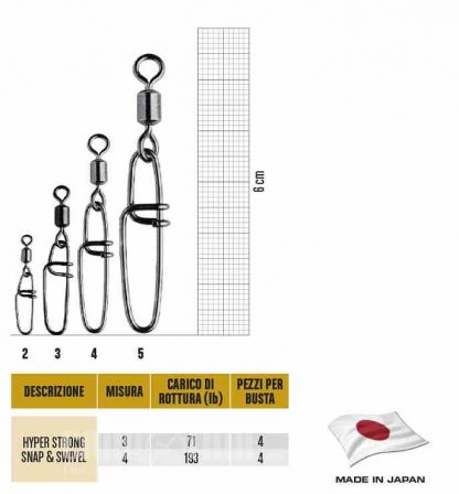 HYPER STRONG SNAP SWIVEL - immagine 2
