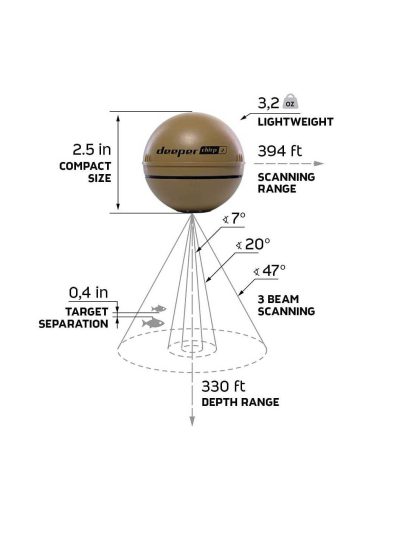 DEEPER SMART SONAR CHIRP+2 - immagine 2