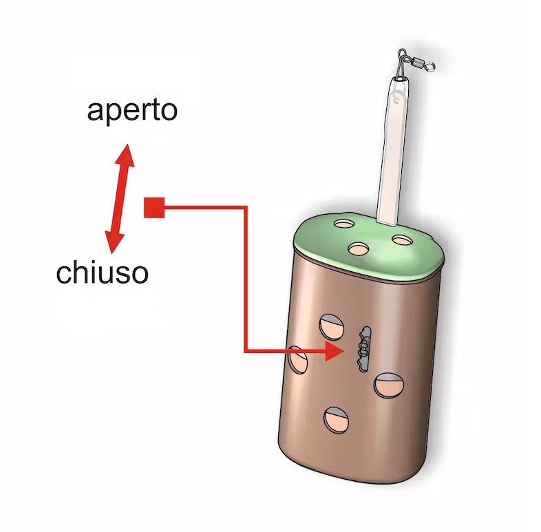 PASTURATORE REGOLABILE - immagine 2