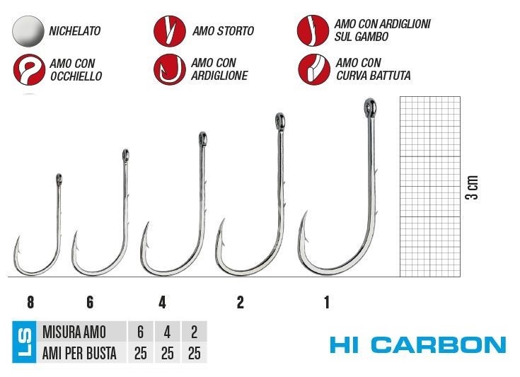 AMO LS-5213N - immagine 2