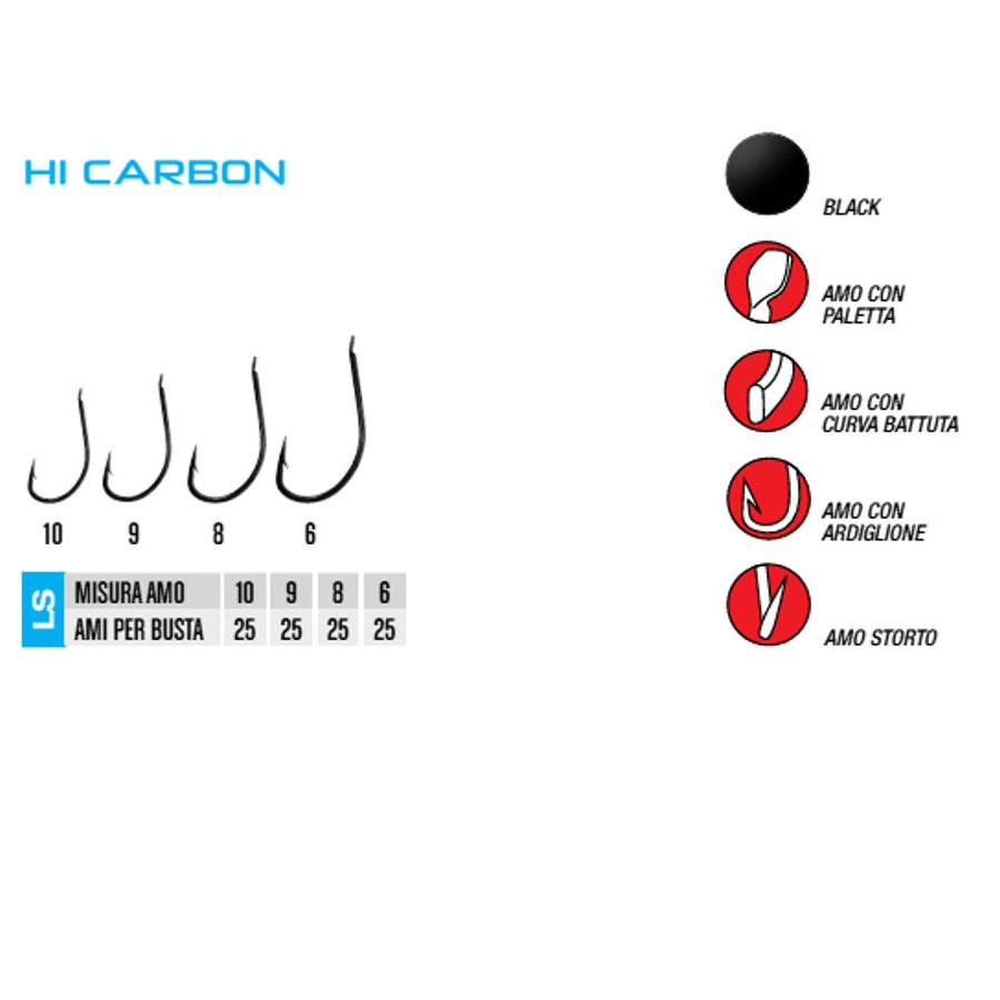 AMO LS-3020 - immagine 2