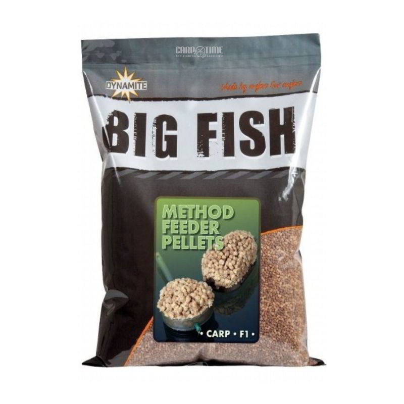 METHOD FEEDER PELLETS