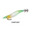SEPHIA CLINCH FB RATTLE  3.0 15GR - immagine 15