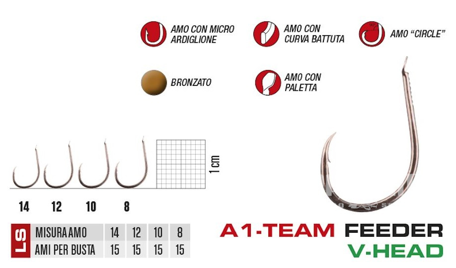A1 TEAM FEEDER CIRCLE POWER - immagine 2