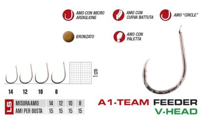 A1 TEAM FEEDER CIRCLE POWER - immagine 2