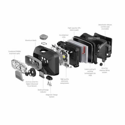 LAMPADA FRONTALE HF6R CORE - immagine 5