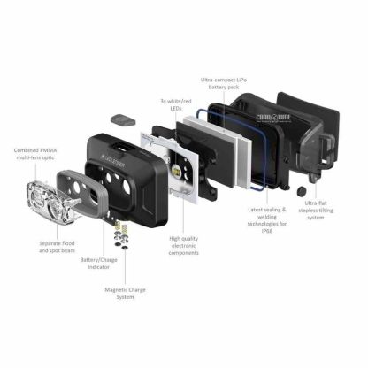 LAMPADA FRONTALE HF4R CORE - immagine 4