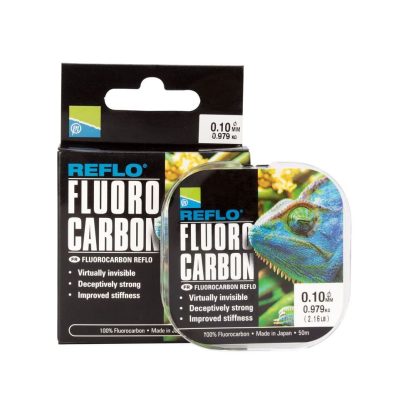 REFLO FLUOROCARBON