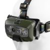 LAMPADA FRONTALE HF8R CORE CAMO - immagine 3
