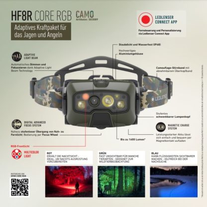 LAMPADA FRONTALE HF8R CORE CAMO - immagine 5