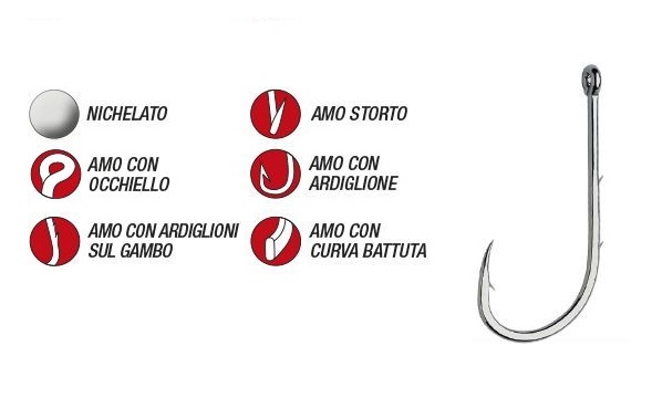 AMO LS-5213N - immagine 2